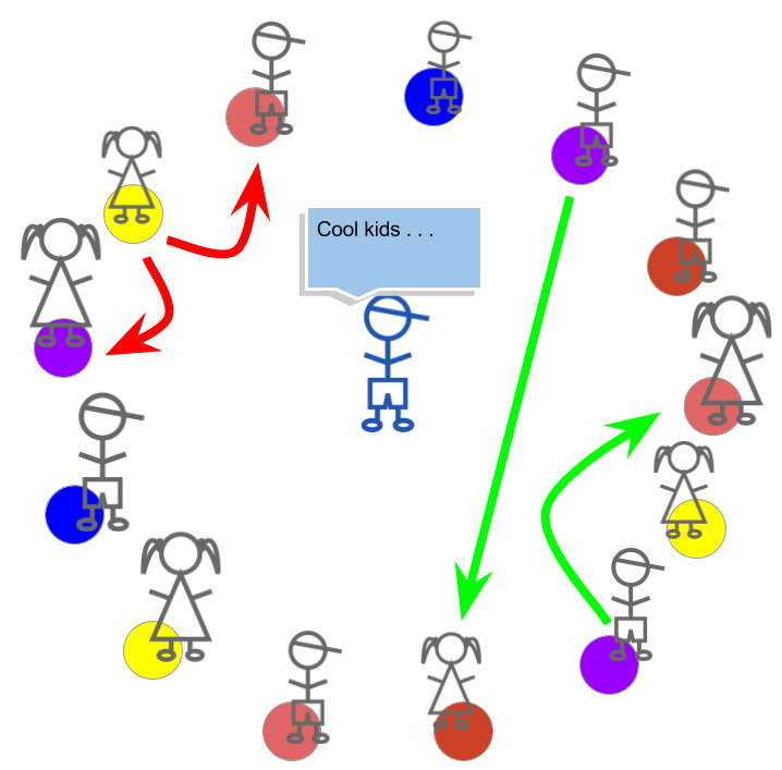 Rock, Paper, Scissors Ice Breaker Activity